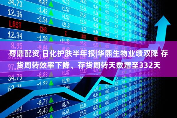 尊鼎配资 日化护肤半年报|华熙生物业绩双降 存货周转效率下降、存货周转天数增至332天